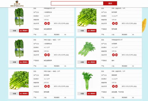 飯飯1080 平臺(tái)之互聯(lián)網(wǎng)帶給農(nóng)產(chǎn)品哪些好處