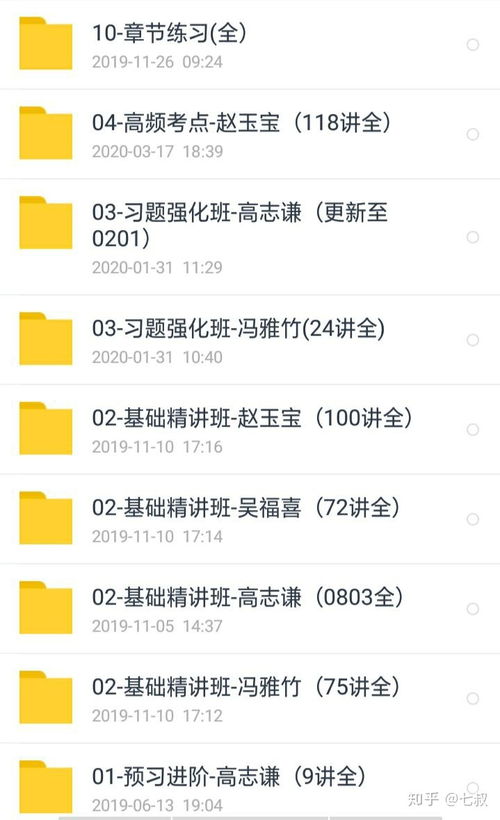 2020初級會計職稱各家網(wǎng)課及習(xí)題免費無償分享 絕不收費