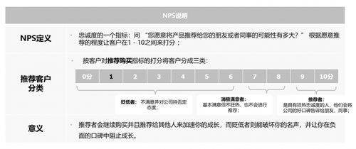 營銷人必看 家禽行業數據洞察新機遇，線上課助您精準破局
